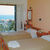 Yiannis Hotel Apartments , Sidari, Corfu, Greek Islands - Image 4