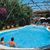 Villaggio Verde Hotel & Bungalows , Sorrento, Neapolitan Riviera, Italy - Image 3