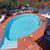 Residencial Vila Camacho , Funchal, Madeira, Portugal - Image 2