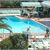 Green Park Apartments , Playa del Ingles, Gran Canaria, Canary Islands - Image 10