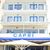 Capri Hotel , Puerto Pollensa, Majorca, Balearic Islands - Image 1